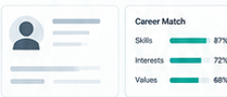 Illustrative JobFitIQ concept preview
